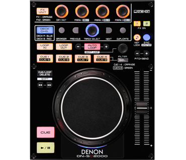 Denon DN-SC2000